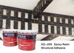 Repairing Fixing Liquid Steel Glue , Epoxy Steel Glue High Water Fastness Oil