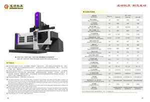 Wholesale CK5116G single column cnc vertical lathe machine in lathe from china suppliers