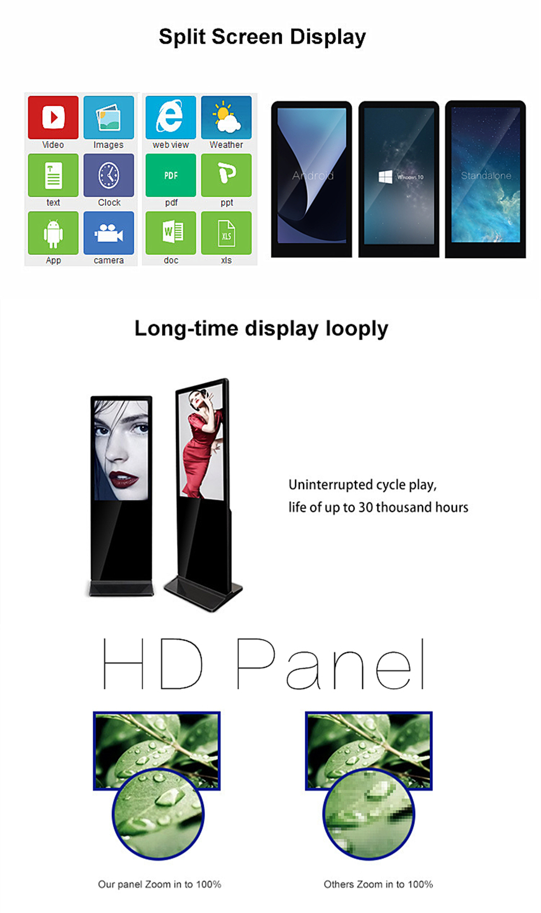 55 Inch RK3288 Wifi touch screen kiosk,Wifi/3G Advertising Display Player Digital Signage digitalsignageadvertising
