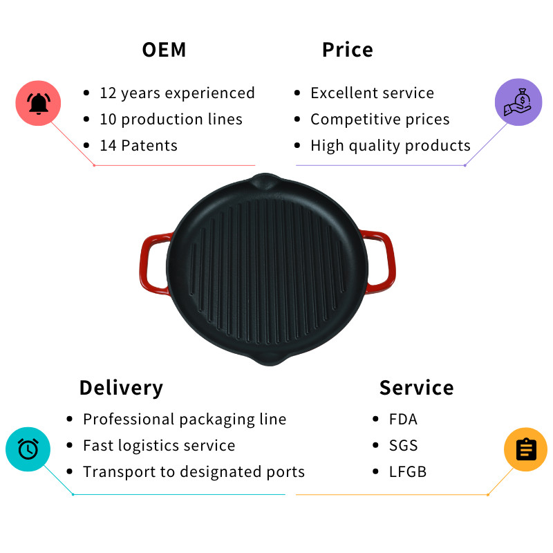 OEM Two Handles Cast Iron Frying Pan 30/35 CM For Stove Top