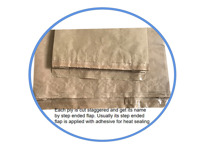 Food Grade 25 Kg Multiwall Paper Bags For Packaging Bread Flour
