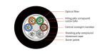12 Core Fiber Optic Ethernet Cable Outdoor GYTA Armoured For Direct Buried