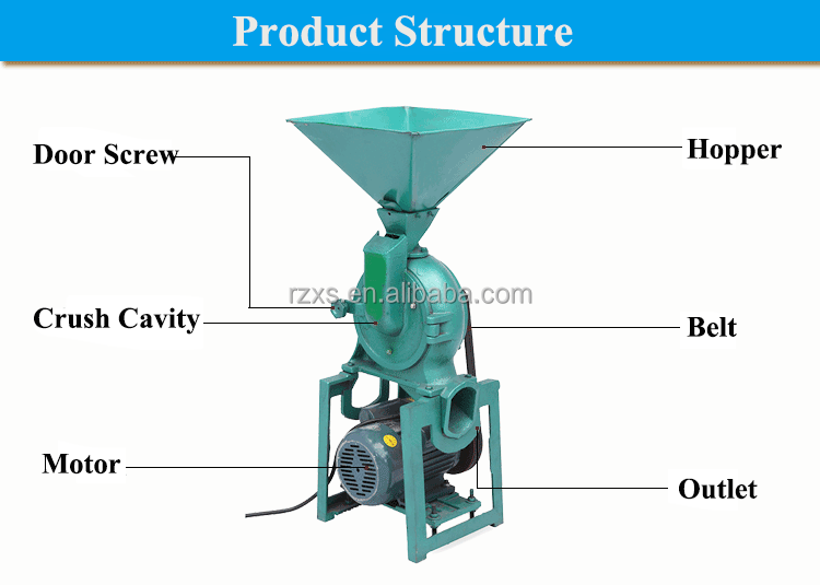 220v 380v Multifunction Rice/Corn/Grain/Herbs/Cereal Grinder/Flour Mill/Crushing Machine
