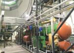 Fuel Oil Diesel Waste Plastic Pyrolysis Plant Small To Gas
