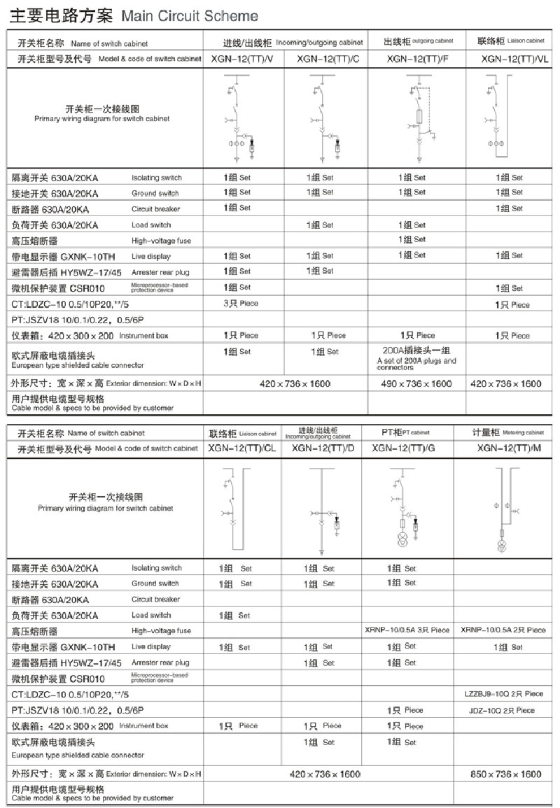 Durable Industrial Electrical Switchgear Solid Insulated Switchgear Easy Operation