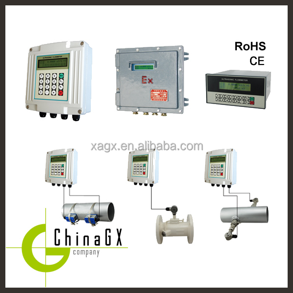 Economical Intelligent Liquid control Flow Meter with accuracy up to 1.0%