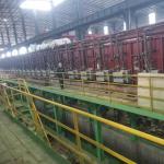 Annealing Hot Dip Galvanizing Line In Line 0.18-0.8mm 1250mm 180 000TPY