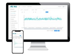 Wholesale Acoustic Emission System IoT Cloud Platform Intelligent Monitoring from china suppliers