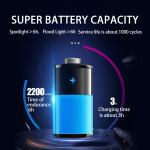 Infrared Pocket 18650 LED Glare Flashlight Waterproof Type C Interface