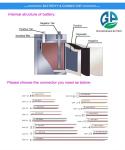 High Discharge Rate Battery 3.7 V 1800mah 30C Max60C 644064 Lion Polymer Battery