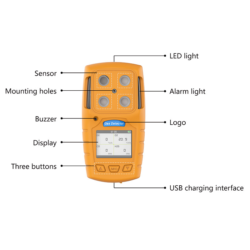 4 In 1 Handheld Gas Leak Detector Combustible Multi Gas Analyzer