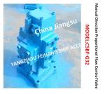 Flow 200L/Min-Manual Proportional Valve, Manual Proportional Flow Direction