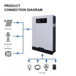 MPPT Wall Mounted Lithium Battery 100Ah 51.2V Home Battery Storage