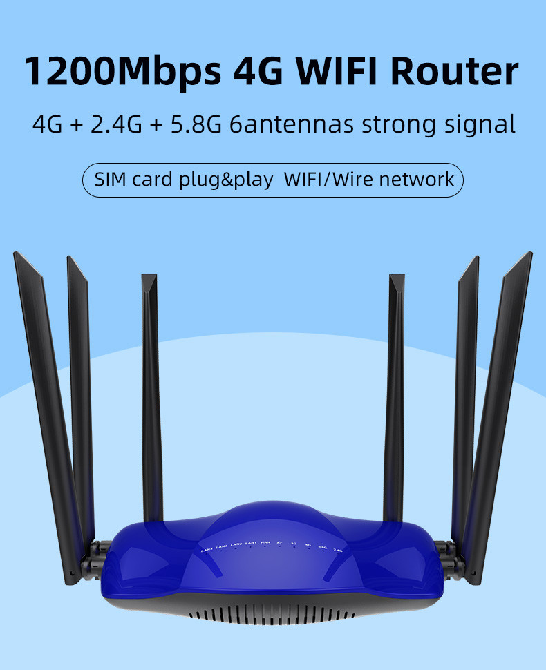 5dBi Antennas 5G 1200Mbps WiFi Router 802.11 5GHz Sim Card Router