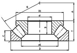 Wholesale Heavy Loading Thrust Spherical roller bearing 9069434 from china suppliers