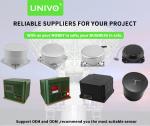 High- UNIVO UBTM1100Y Micro Inertial Integrated Measurement System with RS422