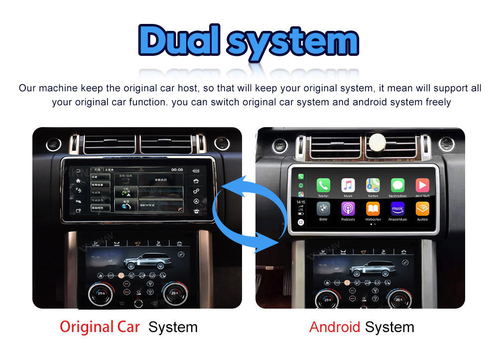Land Range Rover Vogue L405 HSE autobiography car radio AC screen Panel 12.3 inch Android touch screen player GPS
