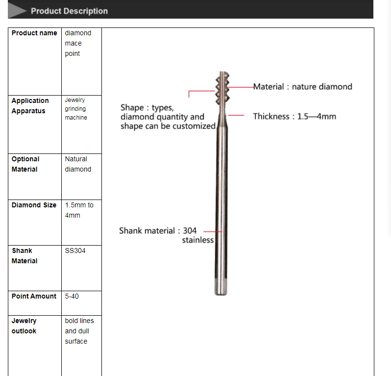 CVD NCD Diamond Mace Points Jewelry Background Tools