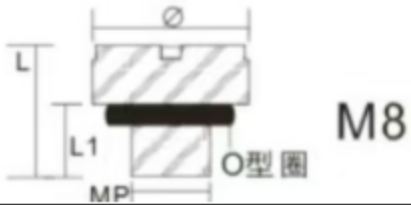 HA-8A Customized Products Waterproof and Breathable Valve Key to Equipment Protection and Pressure Balance