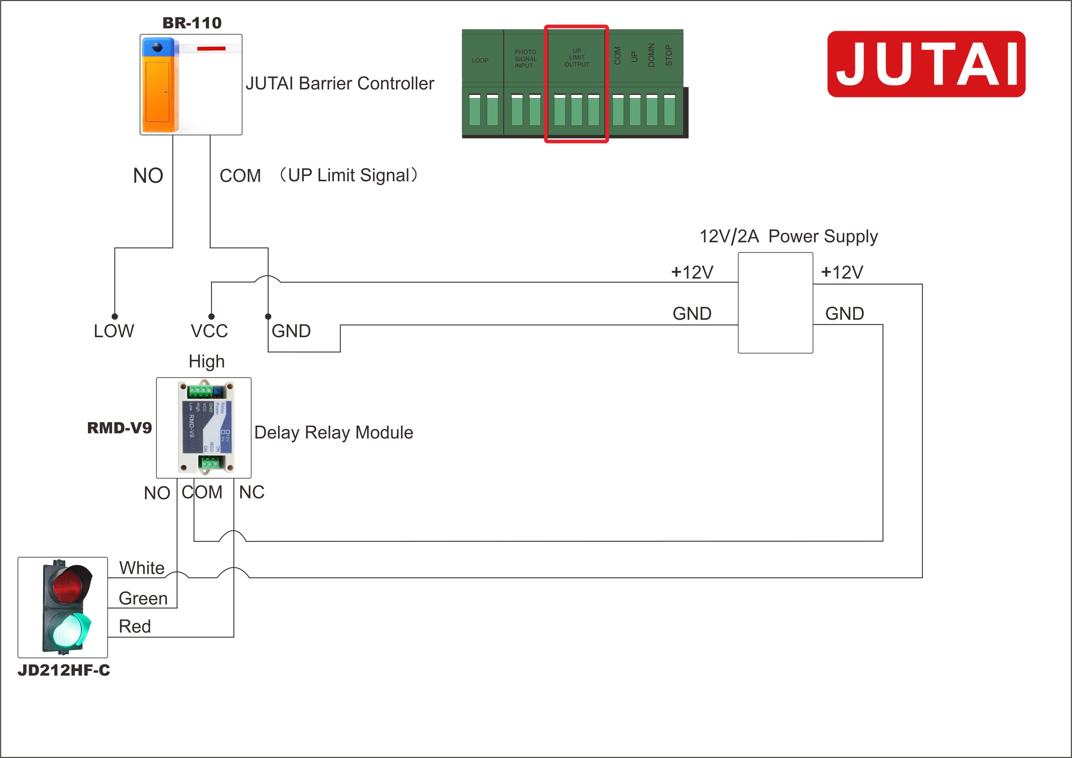 LED traffic light