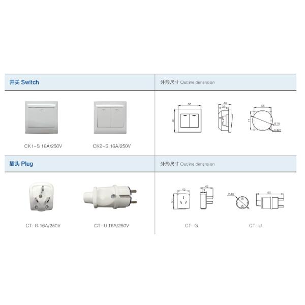 Cabin Swithch And Socket For Smooth Power Distribution