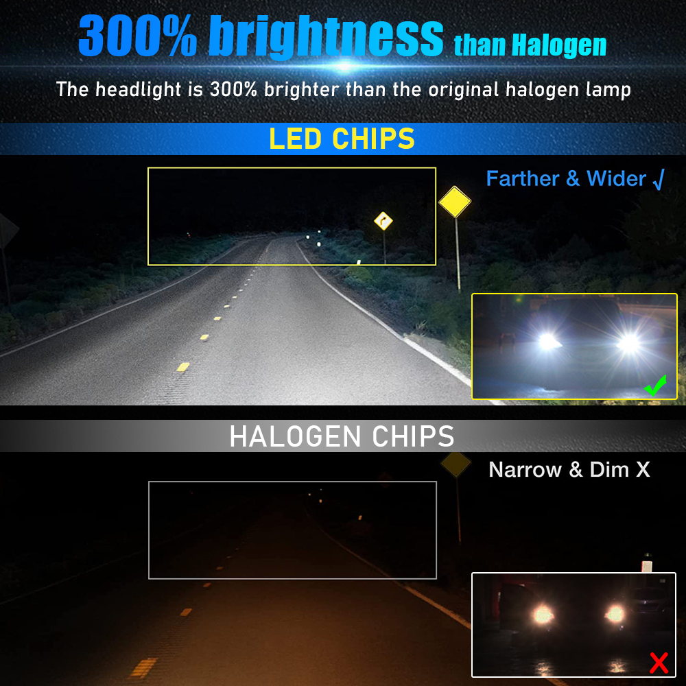 High Brightness Universal LED Car Headlight Bulb H1 H7 H4 H11 881 120W