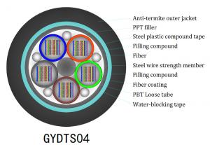 Wholesale Ribbon Loose Tube G652D Anti Rodent Fiber Optic Cable GYDTS04 from china suppliers