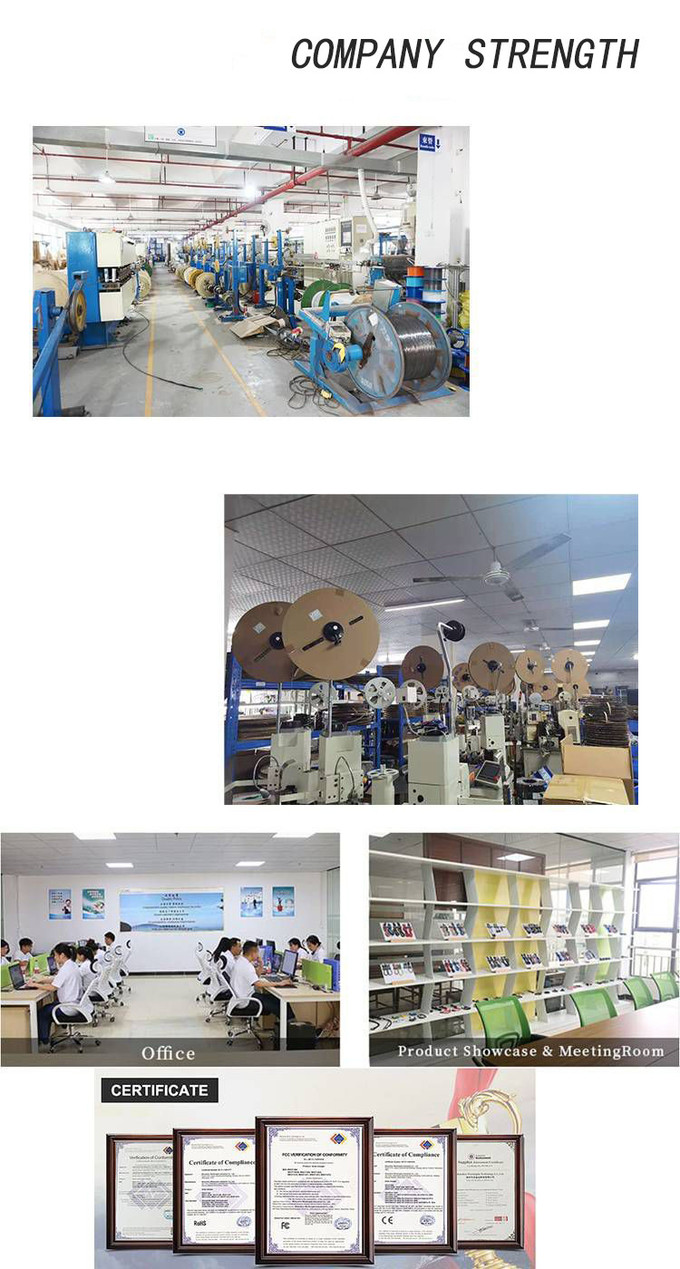 250V 32A 5pin Electric Vehicle Cable Vehicle Charging Cable