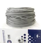 UTP FTP STP SFTP Indoor/ Outdoor Lan Cable Cat5 Cat5e Cat6 305m 1000ft
