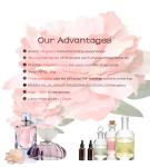 Liquid Laurel Perfume Fragrance Oil Aluminium Bottle Packing
