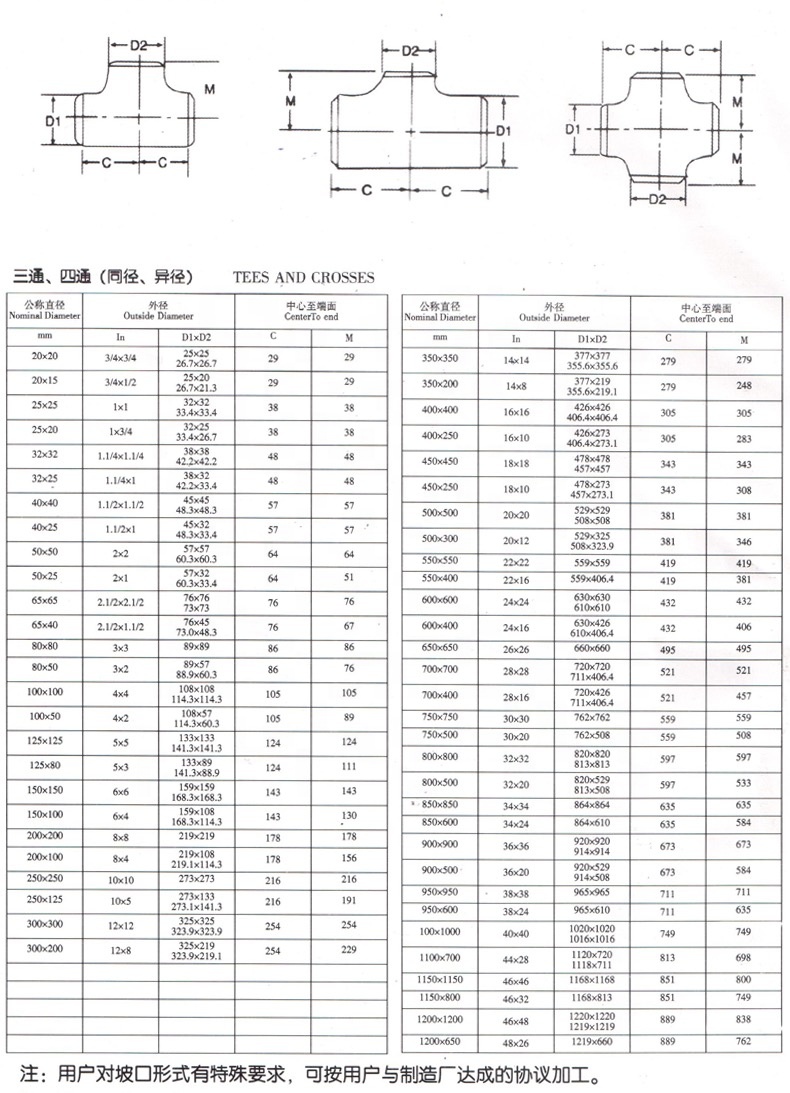 304 316 316L Stainless Steel Straight Tee Forged Sch40 Pipe Fitting Elbow for General
