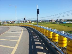 Wholesale Highways HDG Highway Roller Barrier for Middle East from china suppliers