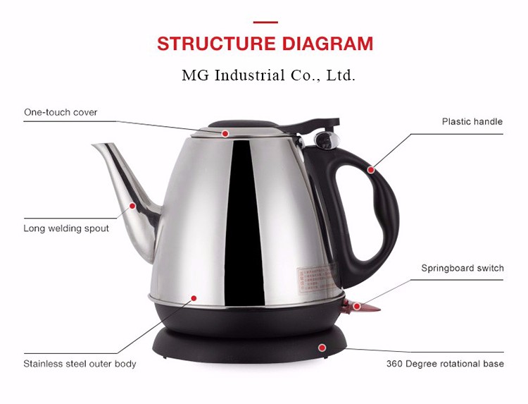 Commercial Water Heater Kettle Mini Pour Over Cordless Electric Tea Kettle