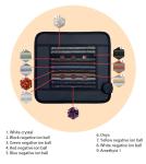 PEMF Deep Far Infrared Crystal Healing Mat Heating Pad Stone Massage 660nm Red