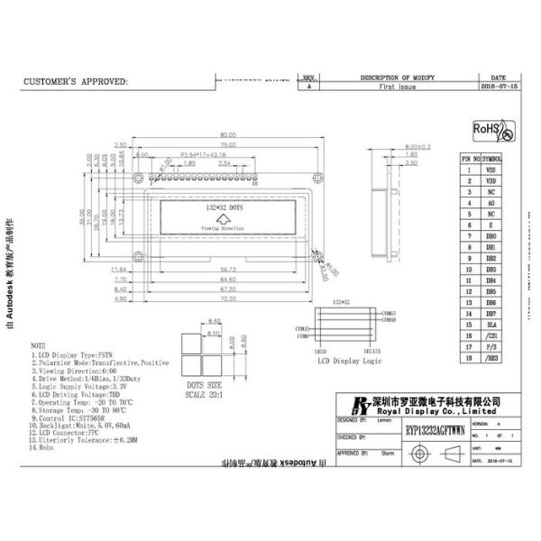 Hand Held Device Led Graphic Display , Monochrome Lcd Display Module
