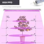 18w 28w 36w full spectrum tube vertical farm Hydroponics clone plants LED grow