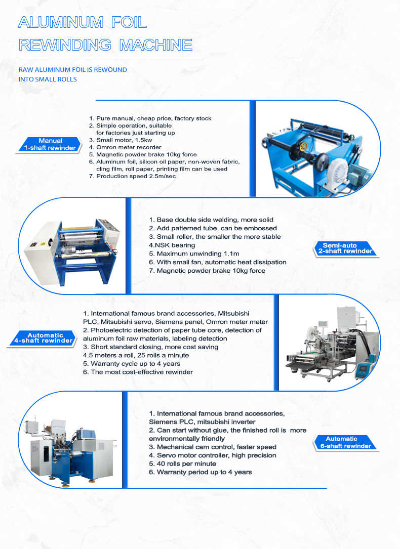 Wood Packaging Material Semi-automatic Aluminum Foil Rewinding Machine with Long and 380V