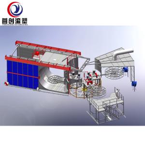 Wholesale PLC Control System Rotomolding Machine with 0-50mm Mould Thickness from china suppliers