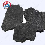 98% Sic Grade Black Silicon Carbide 0-5mm 1-10mm For Metallurgical Refractory