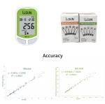 Compact And Lightweight Lysun GUM-101 Portable Uric Acid Test Meter