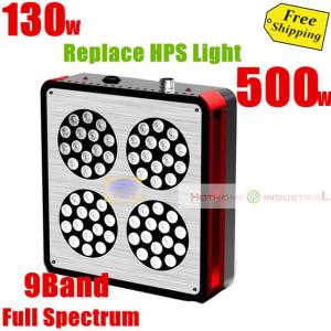 Wholesale Input 100-240V square LED grow light 120W with 50000hours lifespan from china suppliers