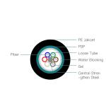 Armored Direct Burial Fiber Cable Single Mode Communication Cable