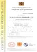 Sichuan Aitong Wire & Cable, Inc. Certifications