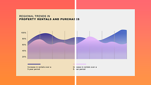 All-in-one Dell Optiplex 7410 i3-13100T 8G 256G 23.8 inch Desktop for Country Markets