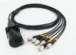 Military Field Fiber Optic Cable Assembly Optic To LC/SC/ST/FC Cable Connector 2