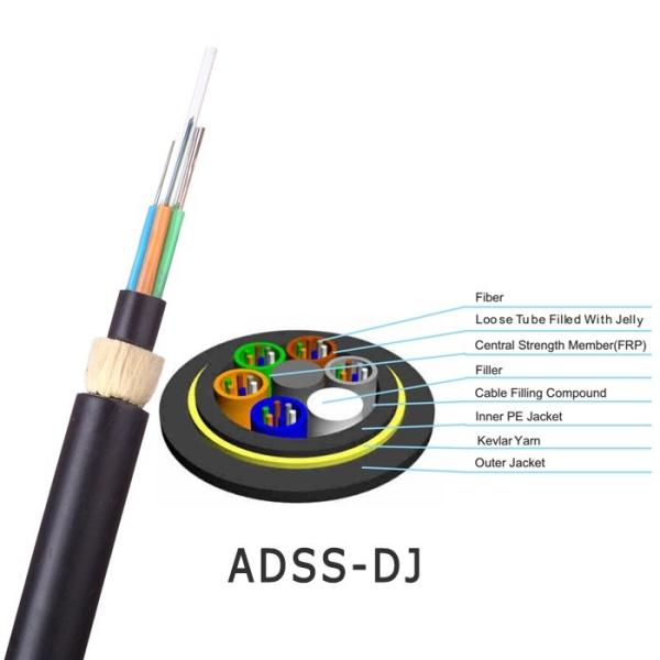 144 Core ADSS All Dielectric Self Support Outdoor Span 150m Aerial Fiber Optic