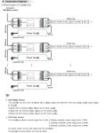 LT-820-5A 16bit dmx cv devoder