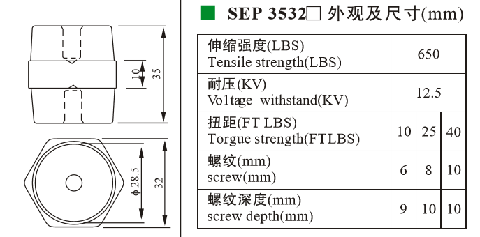 sample free SEP3530 hexagonal type daweau bus electric insulator