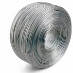 Industrial Grade 201 304 316 304CU Stainless Steel EPQ Wire With AISI ASTM