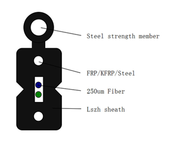 ftth-aerial-drop-cable-fiber-optic-self-support-fiber-to-the-home-cable